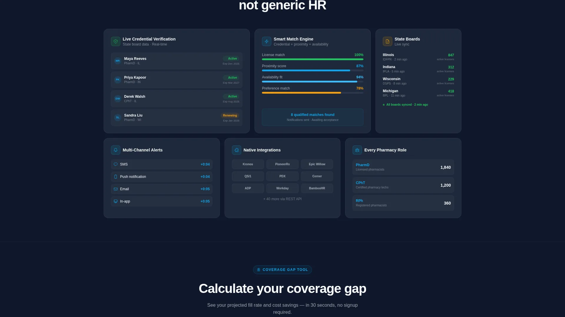 Specialist Pharmaceutical Software & SaaS Professional Website Template