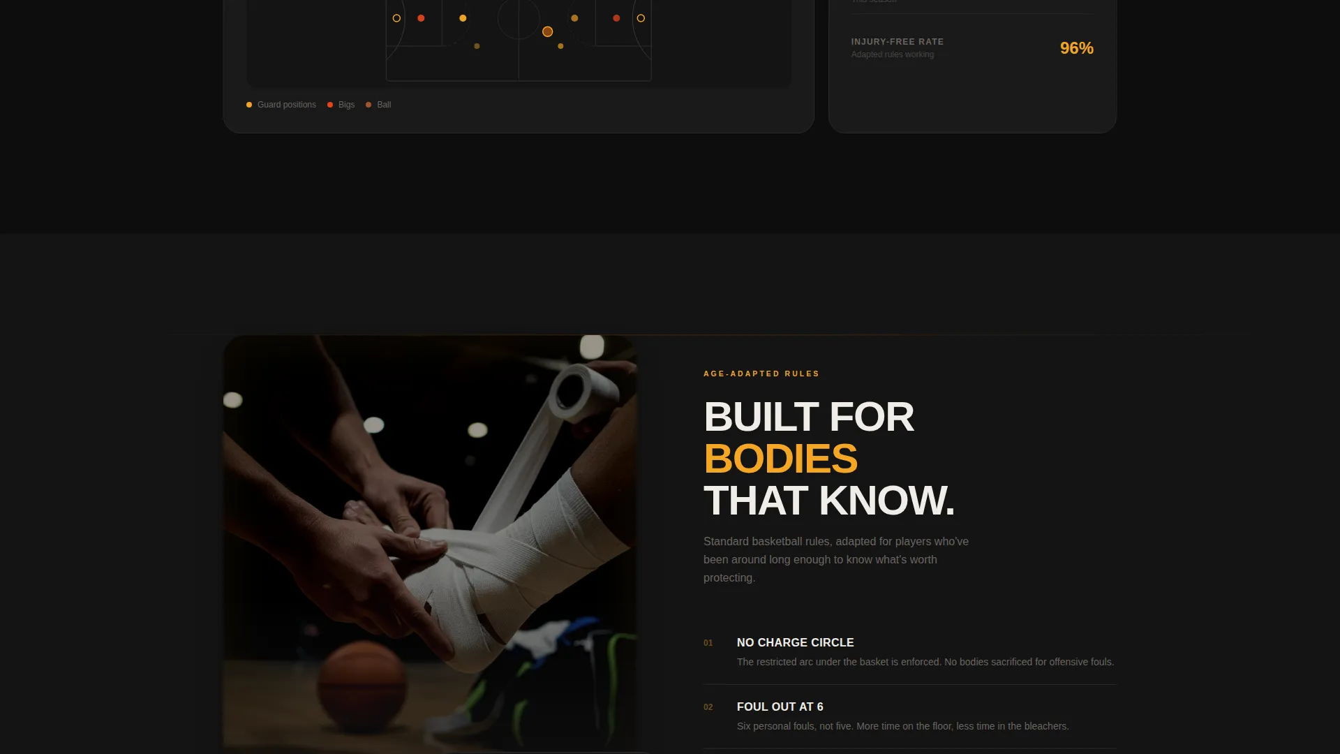 Senior & Masters Basketball League Website Template