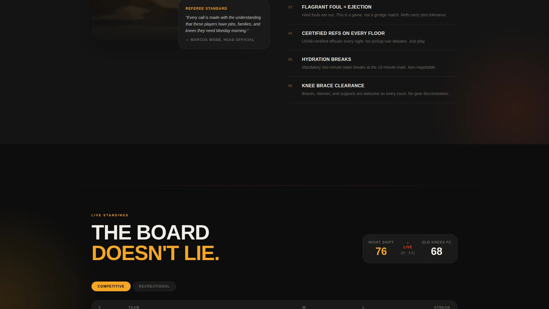 Senior & Masters Basketball League Website Template