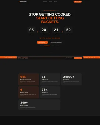 Basketball Trainer & Skills Camp Website Template