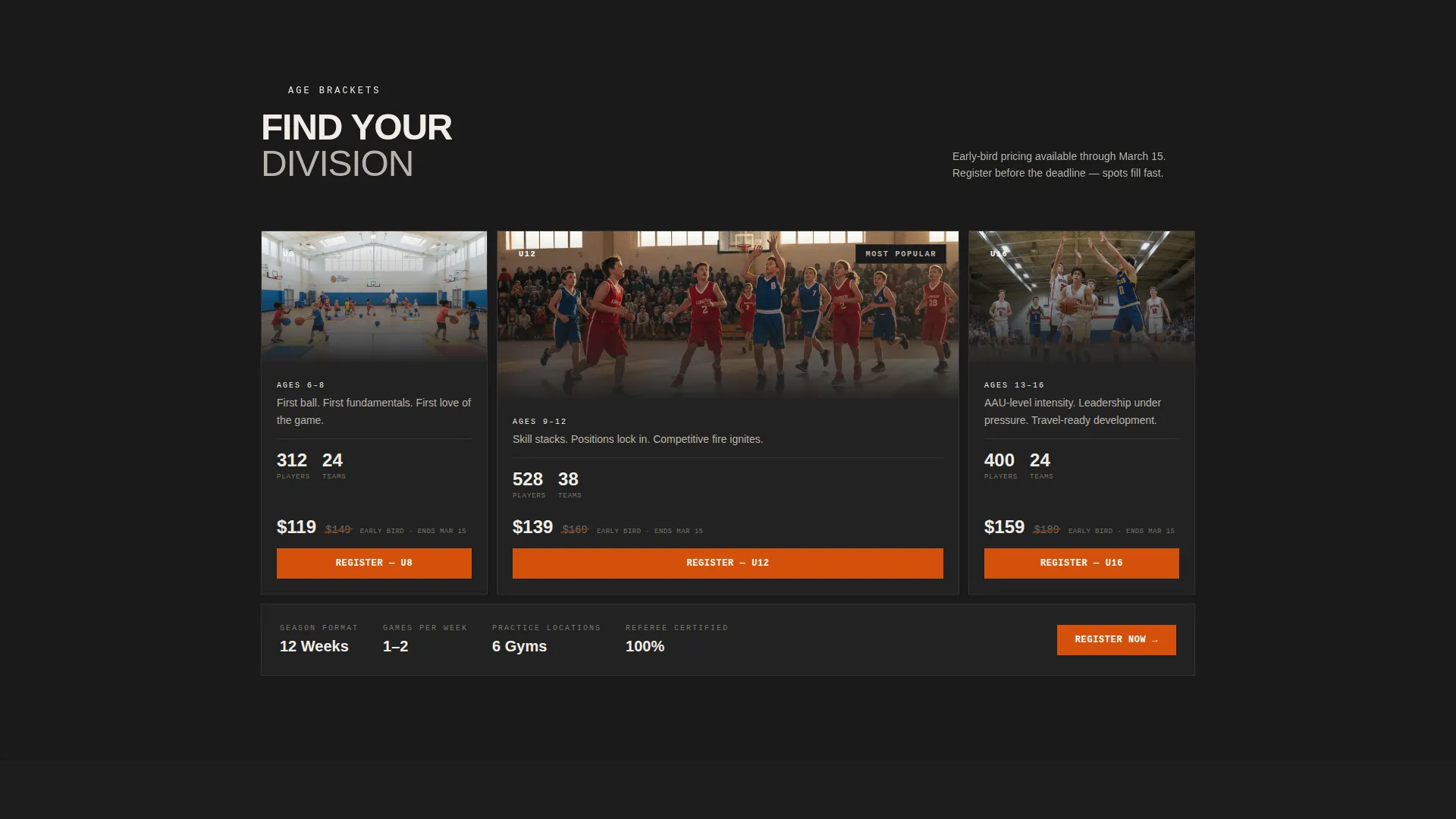 Youth Basketball League Registration Website Template