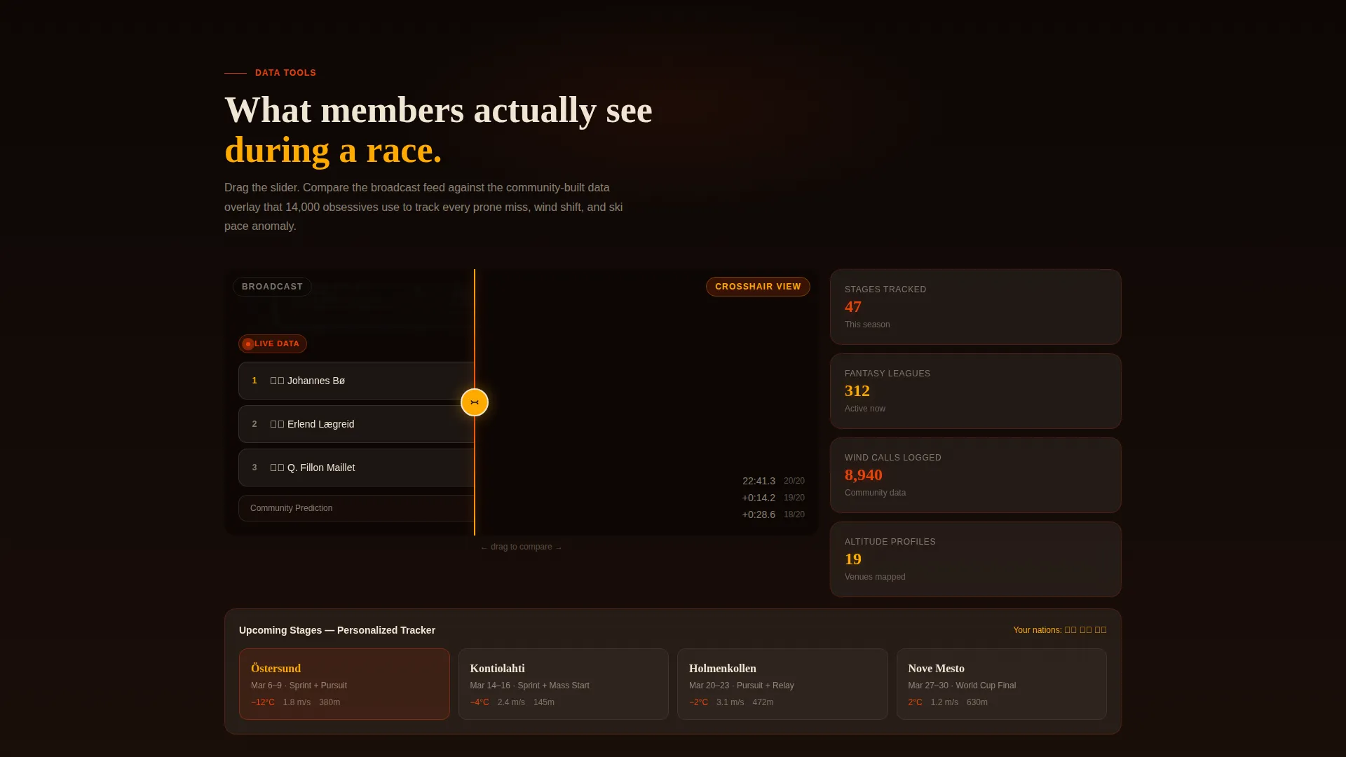 Championship Biathlon Training Landing Page Template
