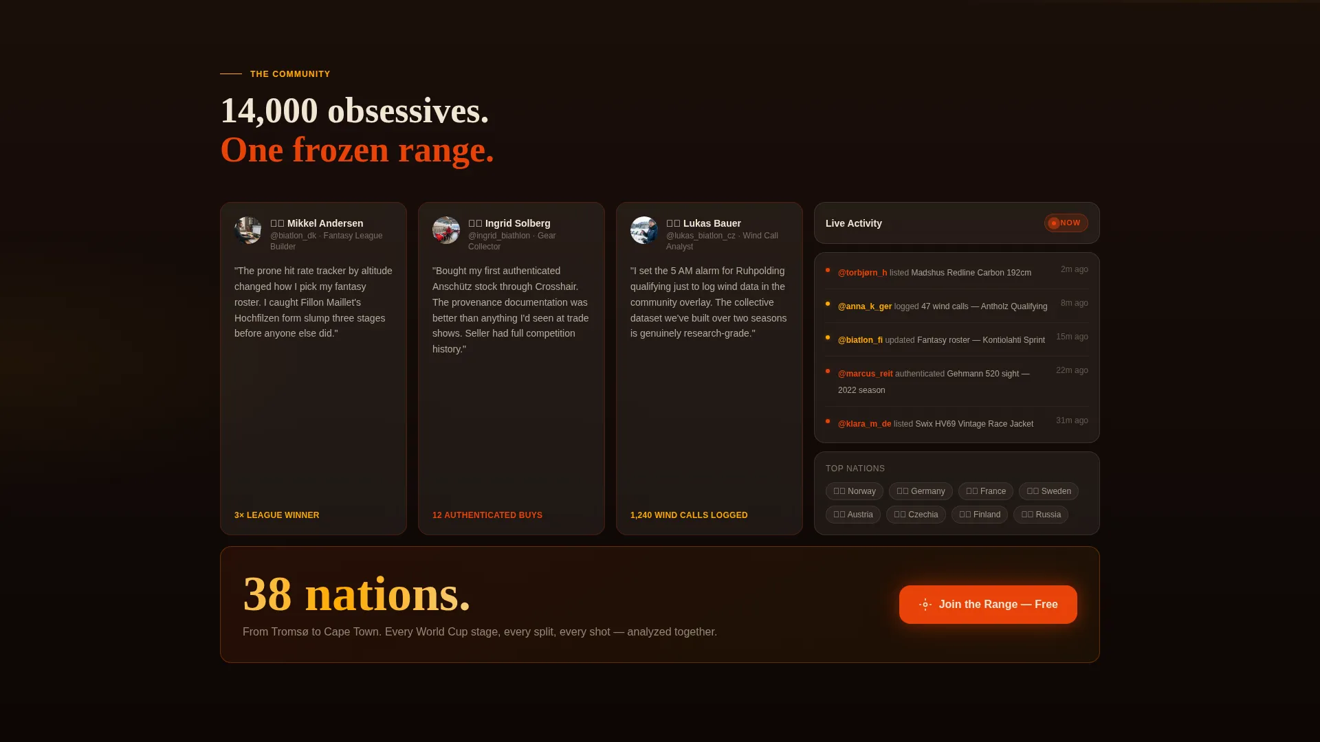 Championship Biathlon Training Landing Page Template