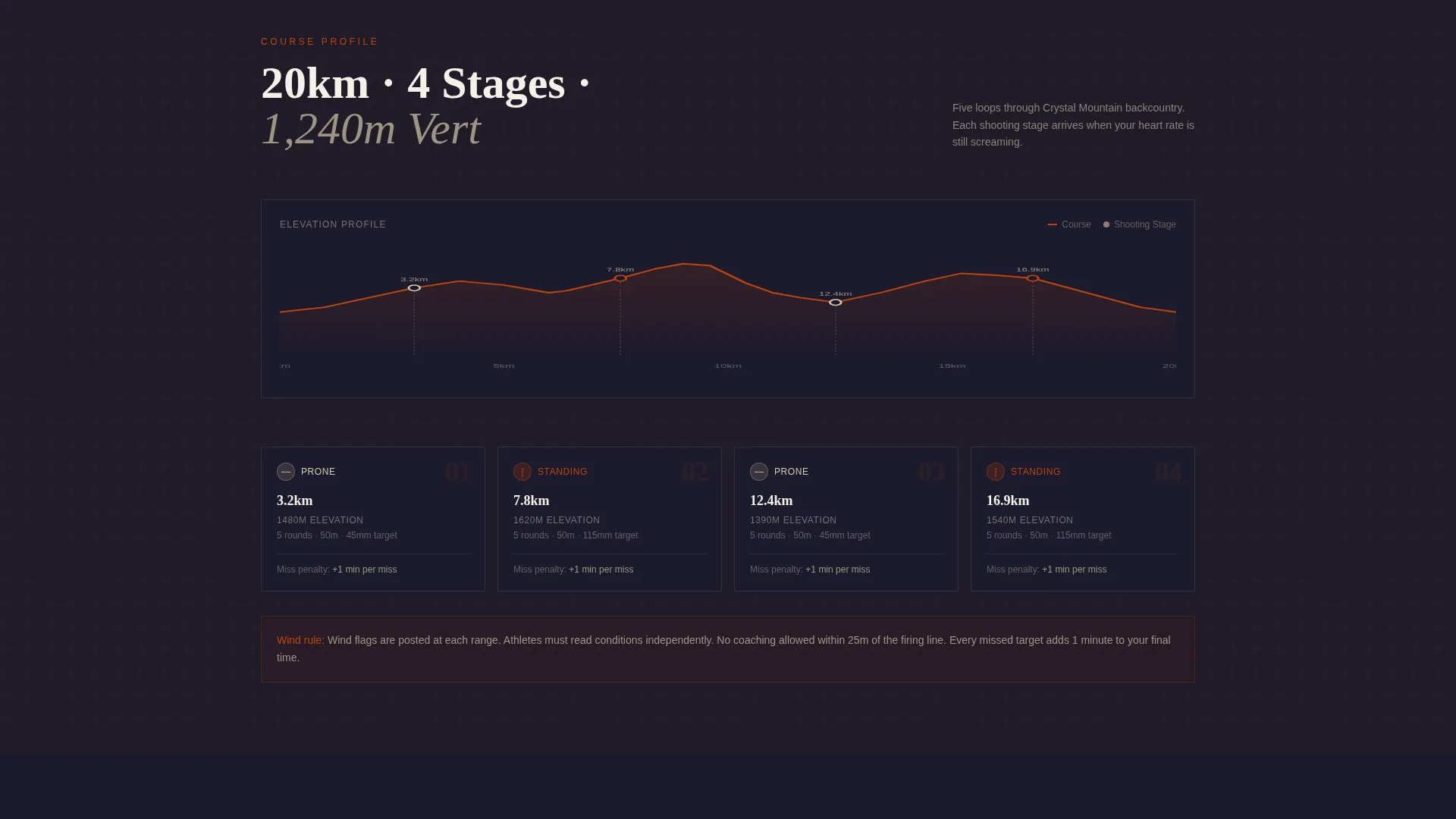 Biathlon Tournament Landing Page Template