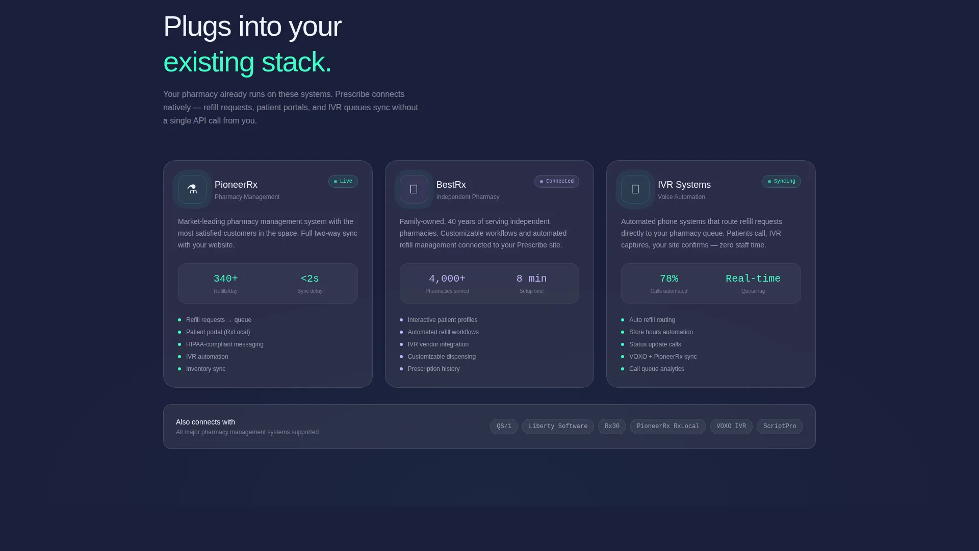 Advanced Pharmaceutical Software & SaaS Cost Estimator Website Template