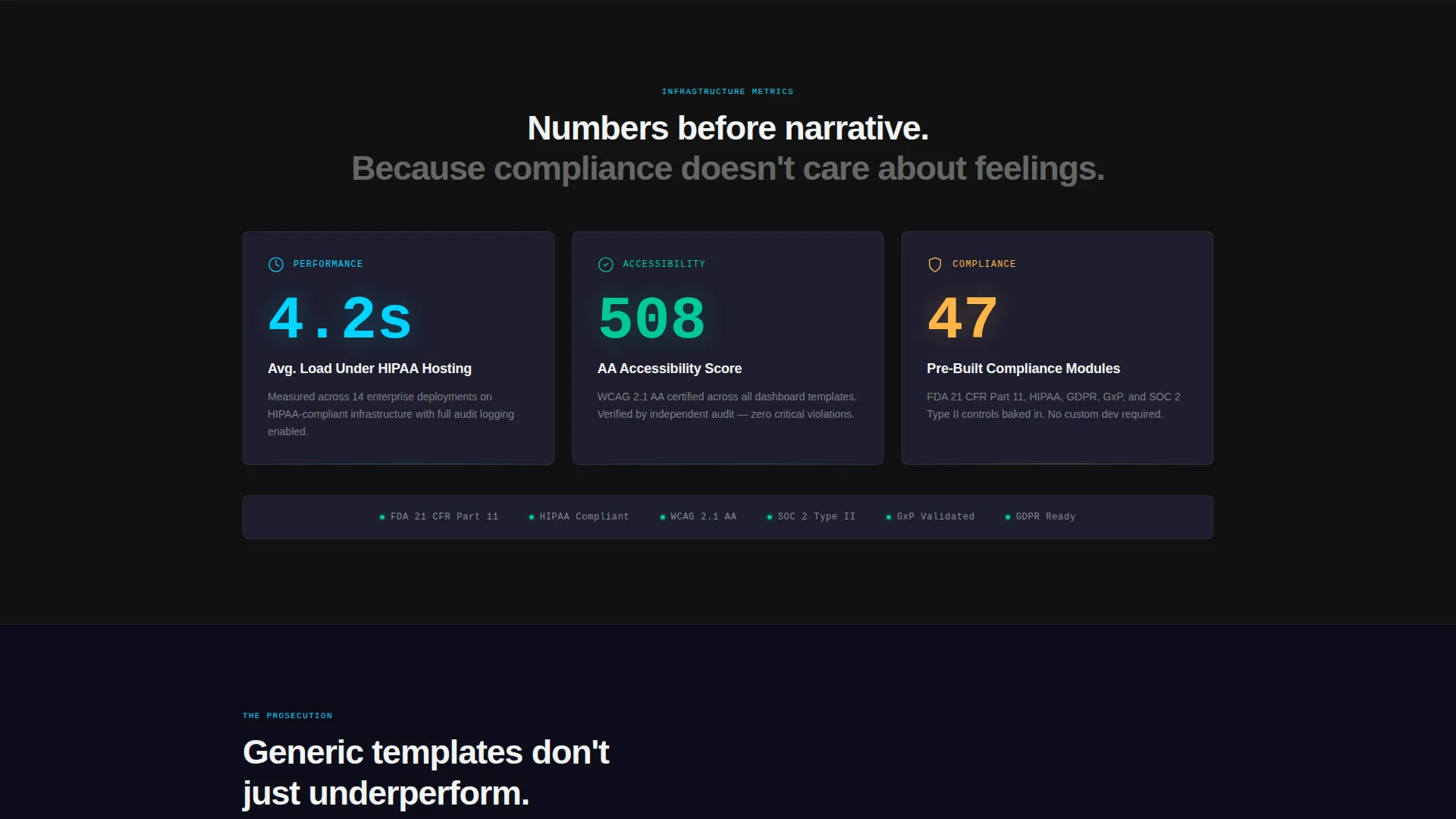 Pharmaceutical Digital Presence Privacy Policy & Terms Website Template
