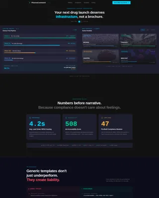Pharmaceutical Digital Presence Privacy Policy & Terms Website Template