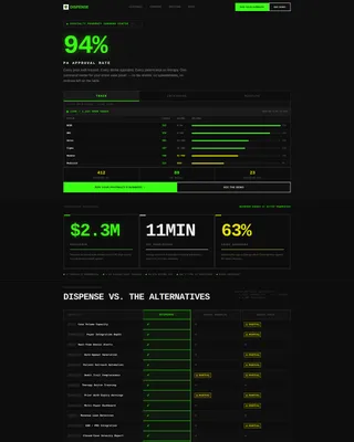 Specialist Pharmacy Software Cost Estimator Website Template