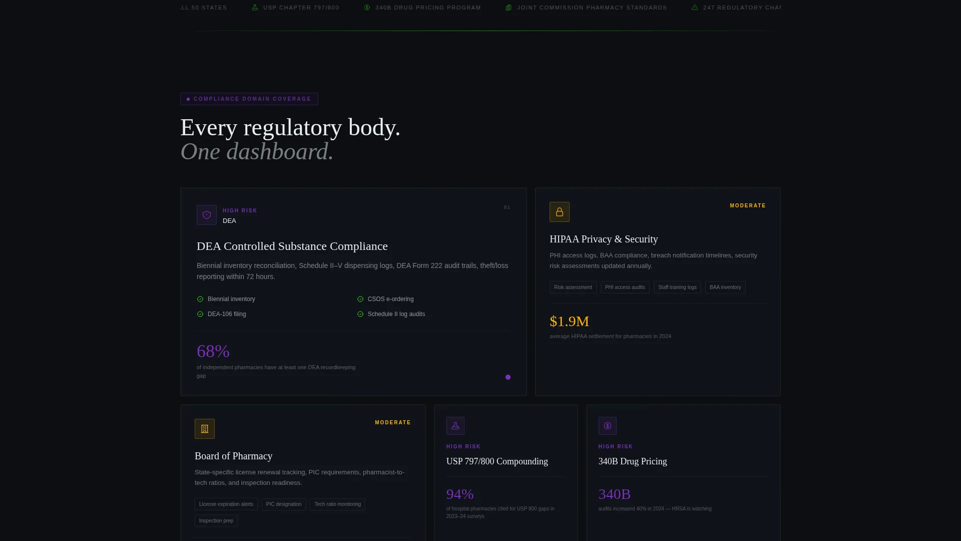 Advanced Pharmacy Software Cost Estimator Website Template