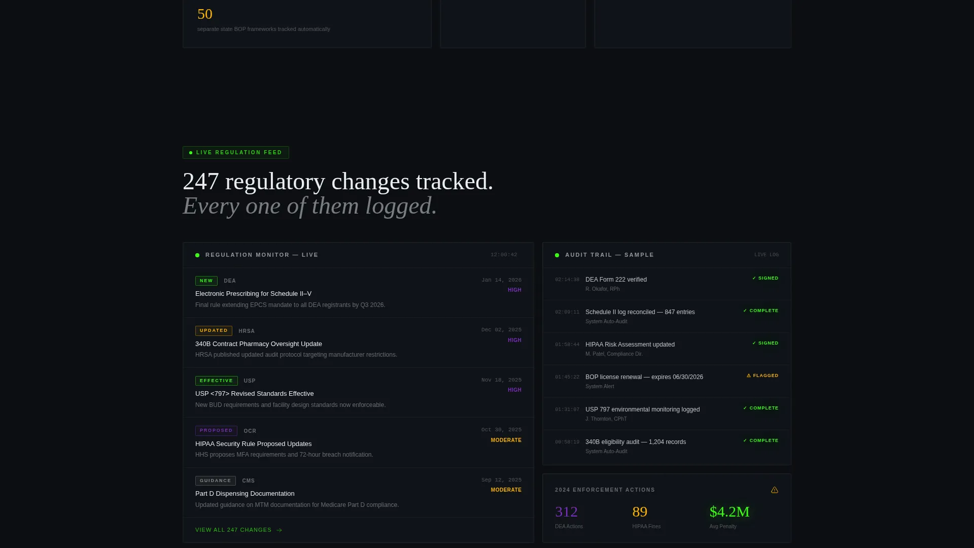Advanced Pharmacy Software Cost Estimator Website Template