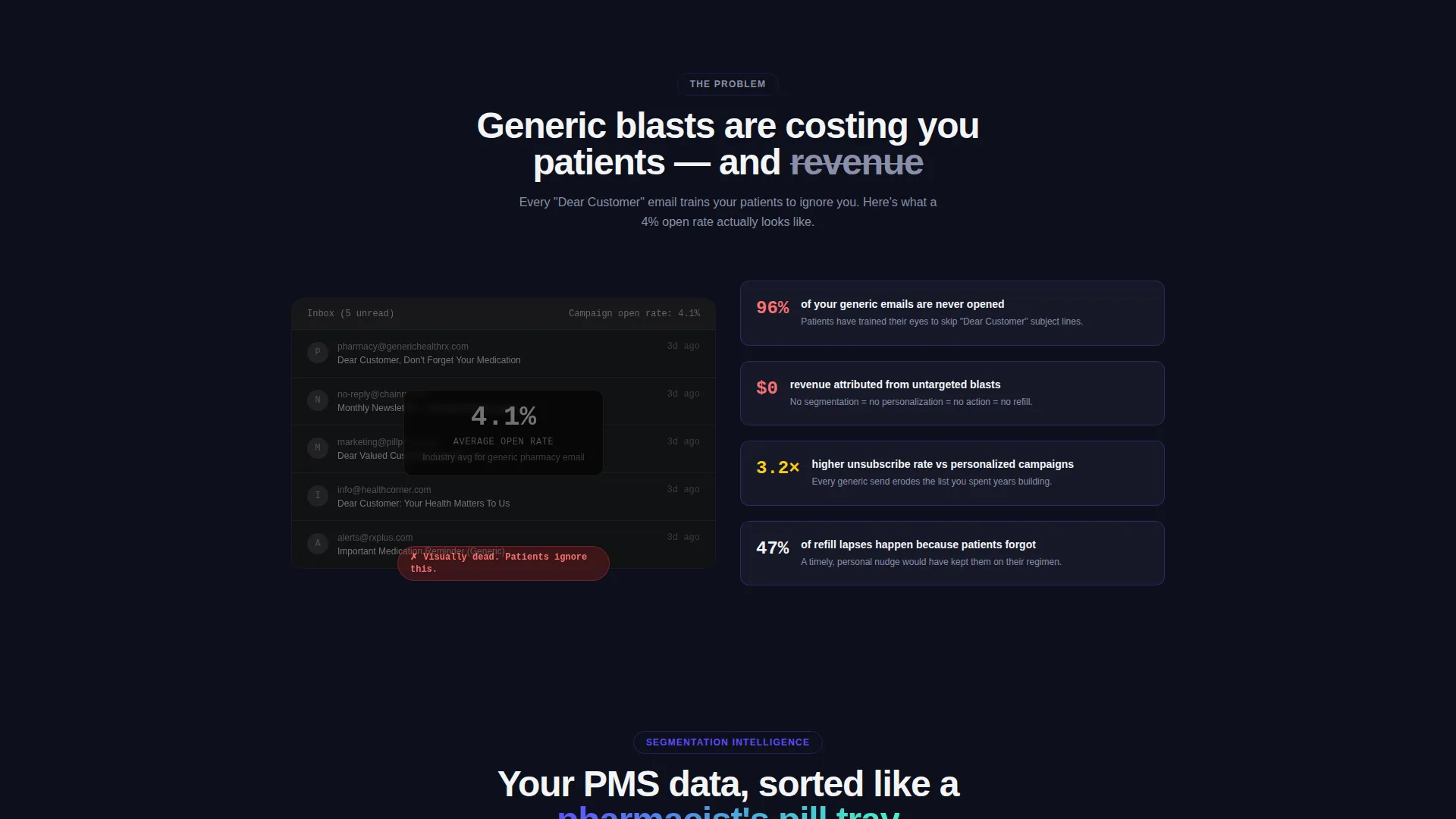 Specialist Pharmacy Software Professional Website Template