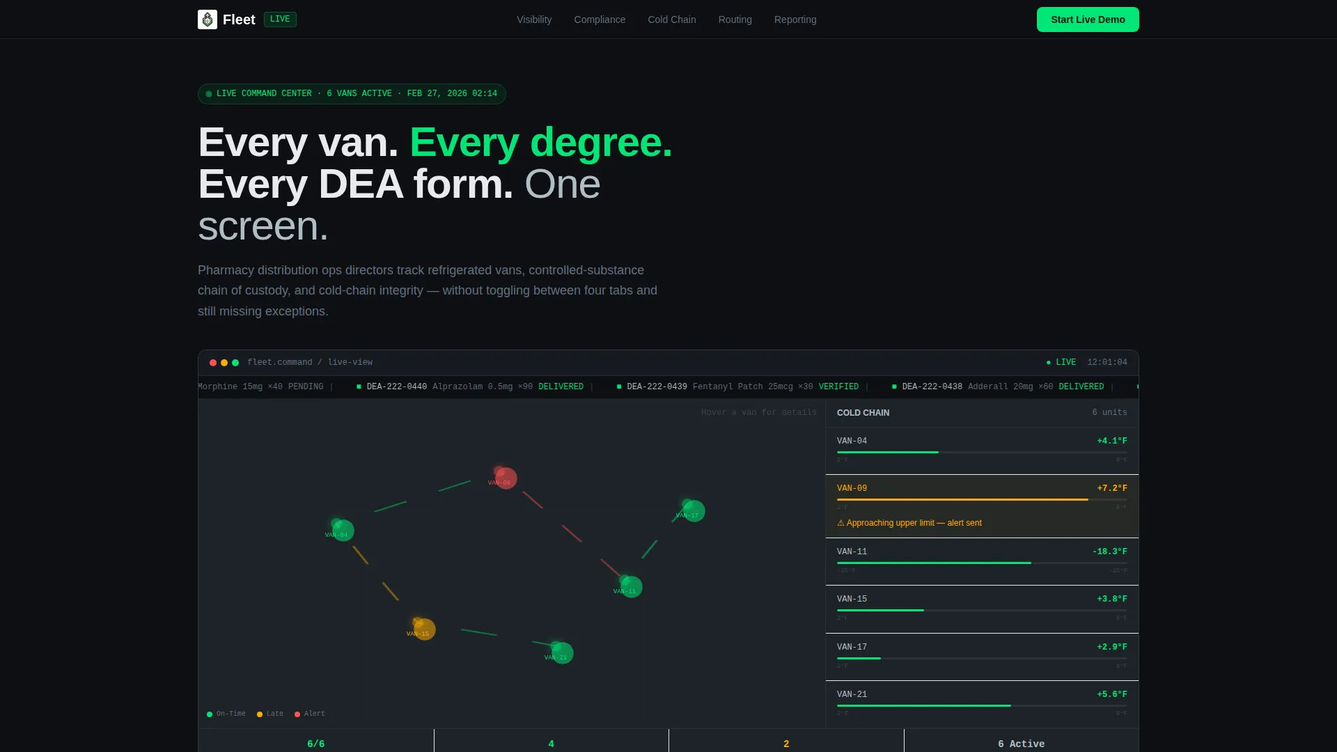 Advanced Pharmacy Software Professional Website Template