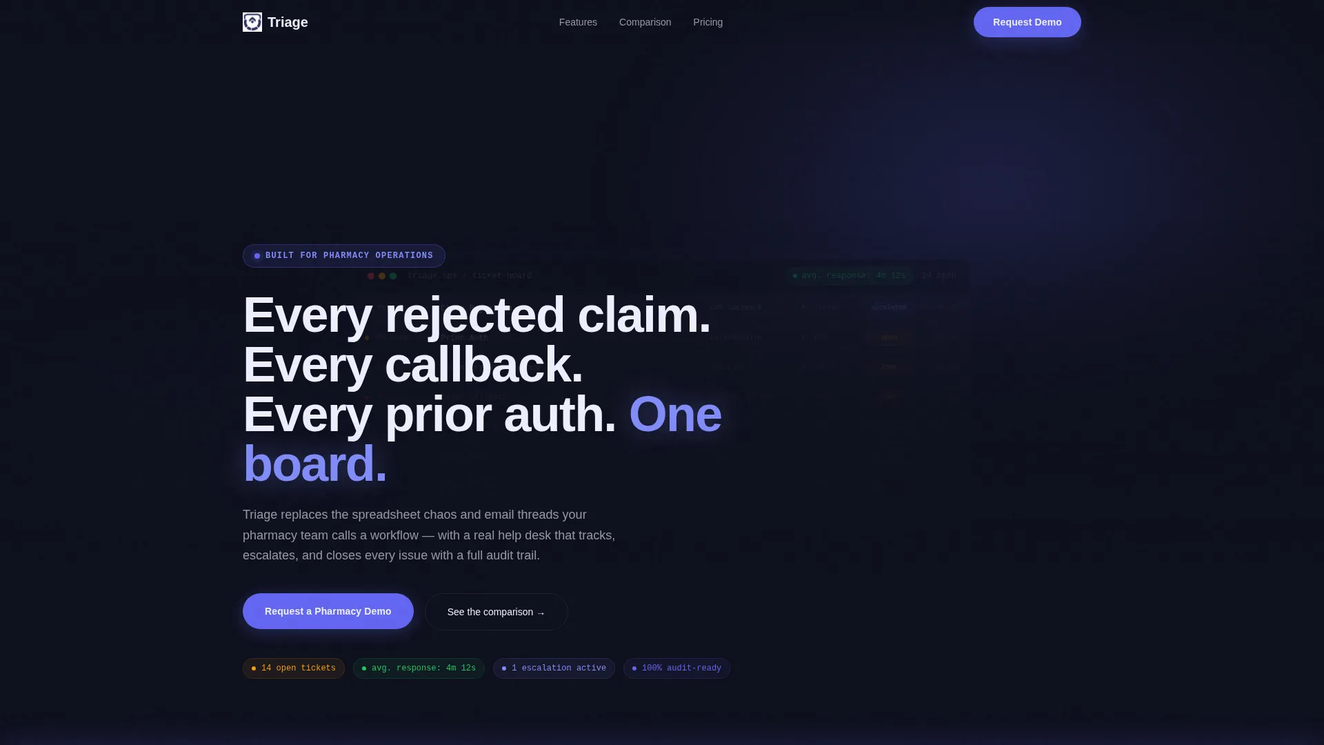 Pharmacy Software Comparison Website Template