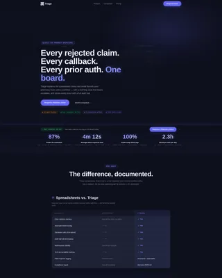 Pharmacy Software Comparison Website Template