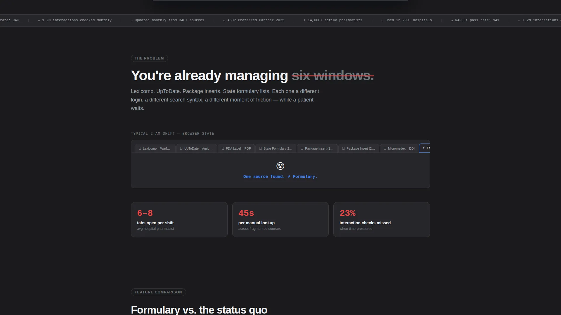 Pharmacy Digital Presence Comparison Website Template