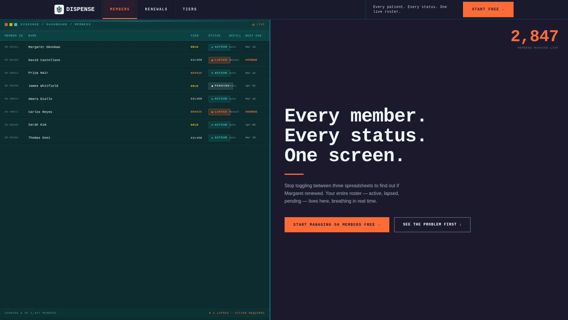 Pharmacy Software Reviews Website Template