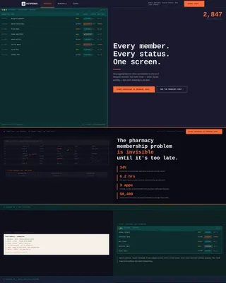 Pharmacy Software Reviews Website Template