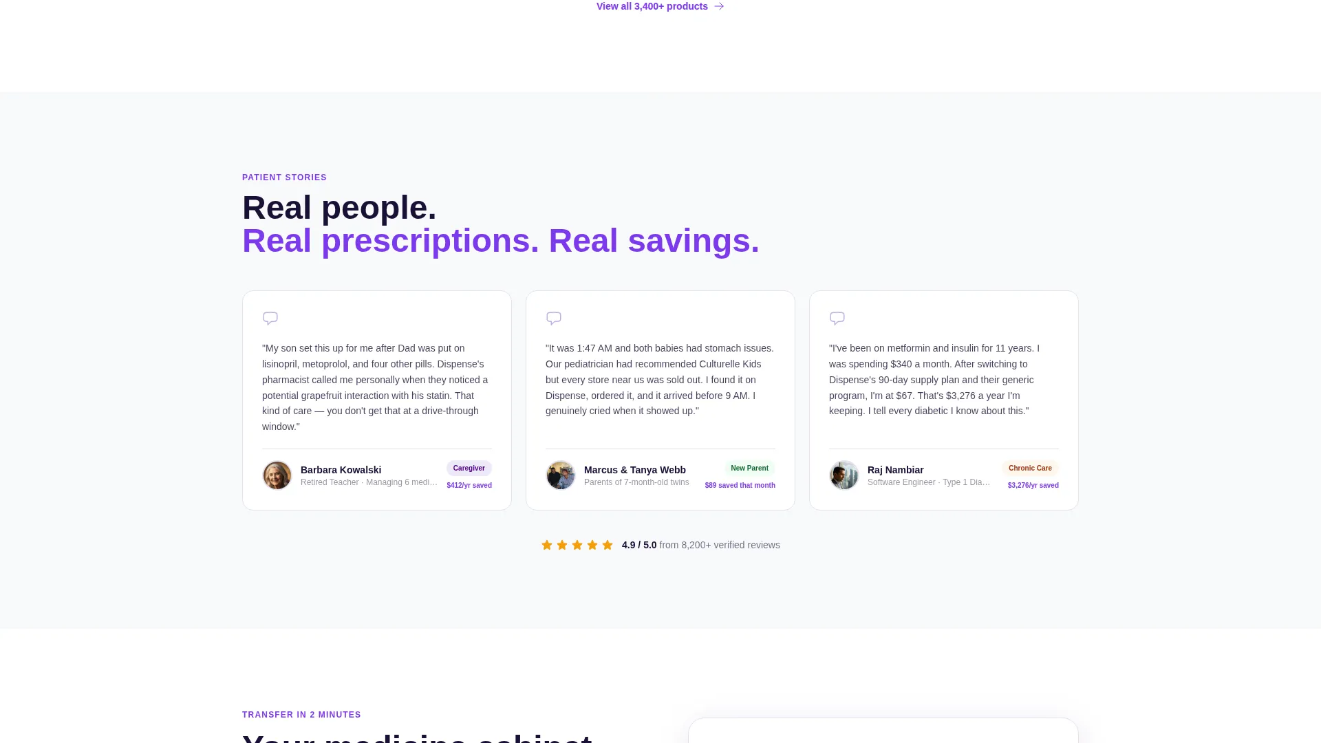 Pharmacy Digital Presence Cost Calculator Website Template