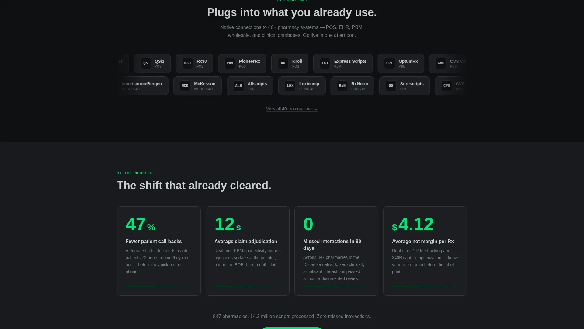 Pharmacy Software Professional Website Template