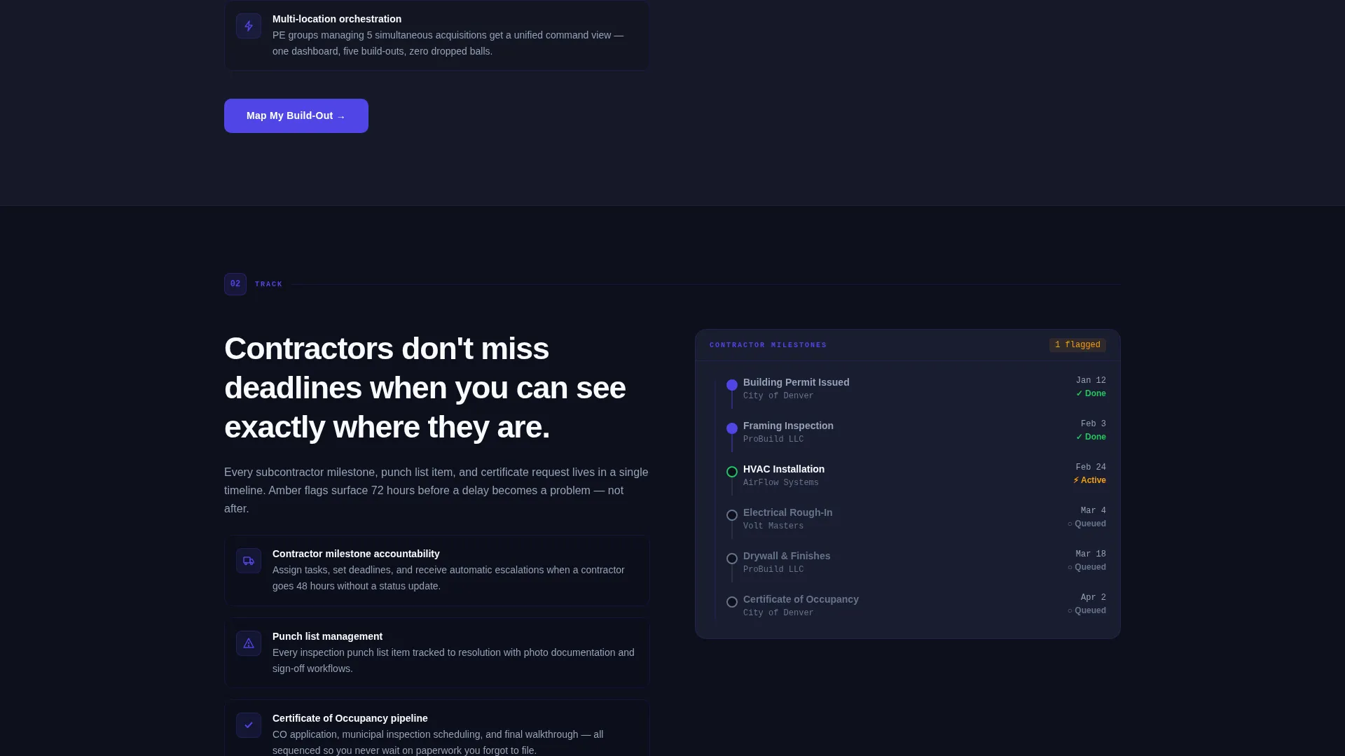 Pharmacy Software Reviews Website Template