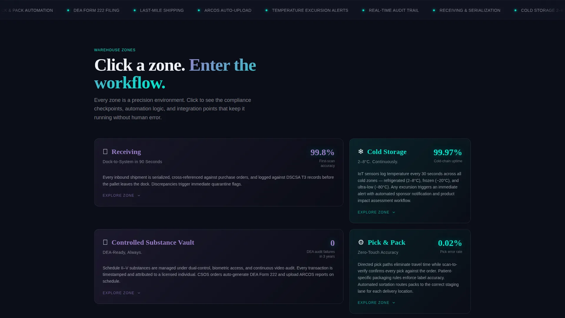 Pharmacy Software Privacy Policy Website Template