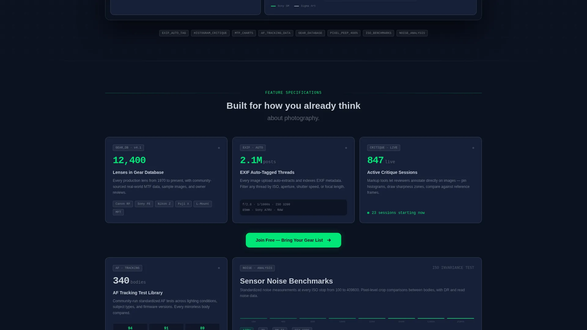 Photography Digital Presence Comparison Website Template