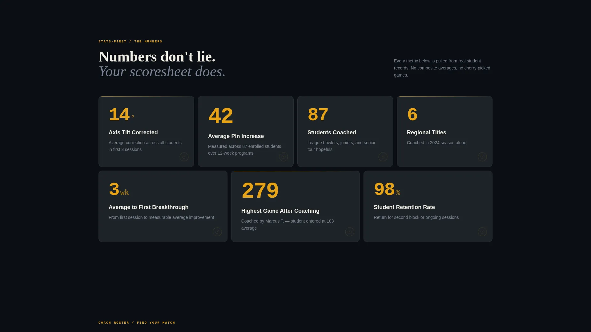 Bowling Coaching Landing Page Template