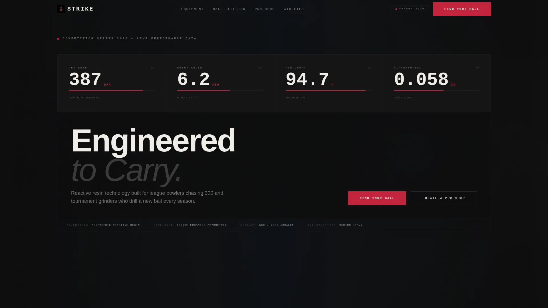 Competitive Bowling Landing Page Template