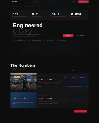 Competitive Bowling Landing Page Template