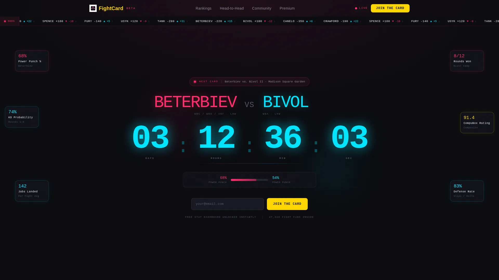 Boxing Advanced Professional Website Template