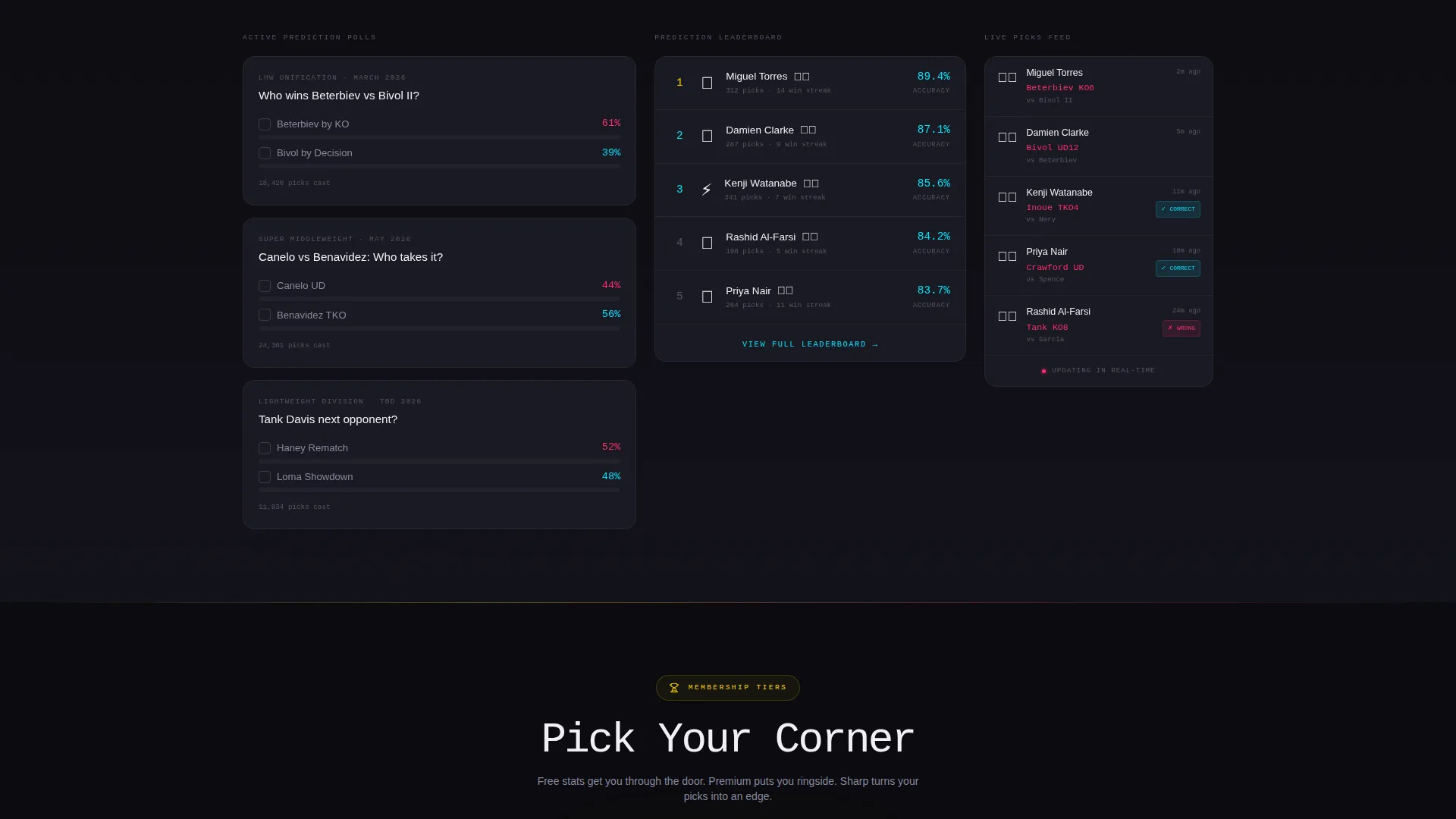 Boxing Advanced Professional Website Template