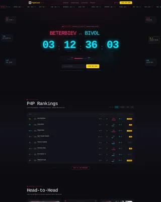 Boxing Advanced Professional Website Template