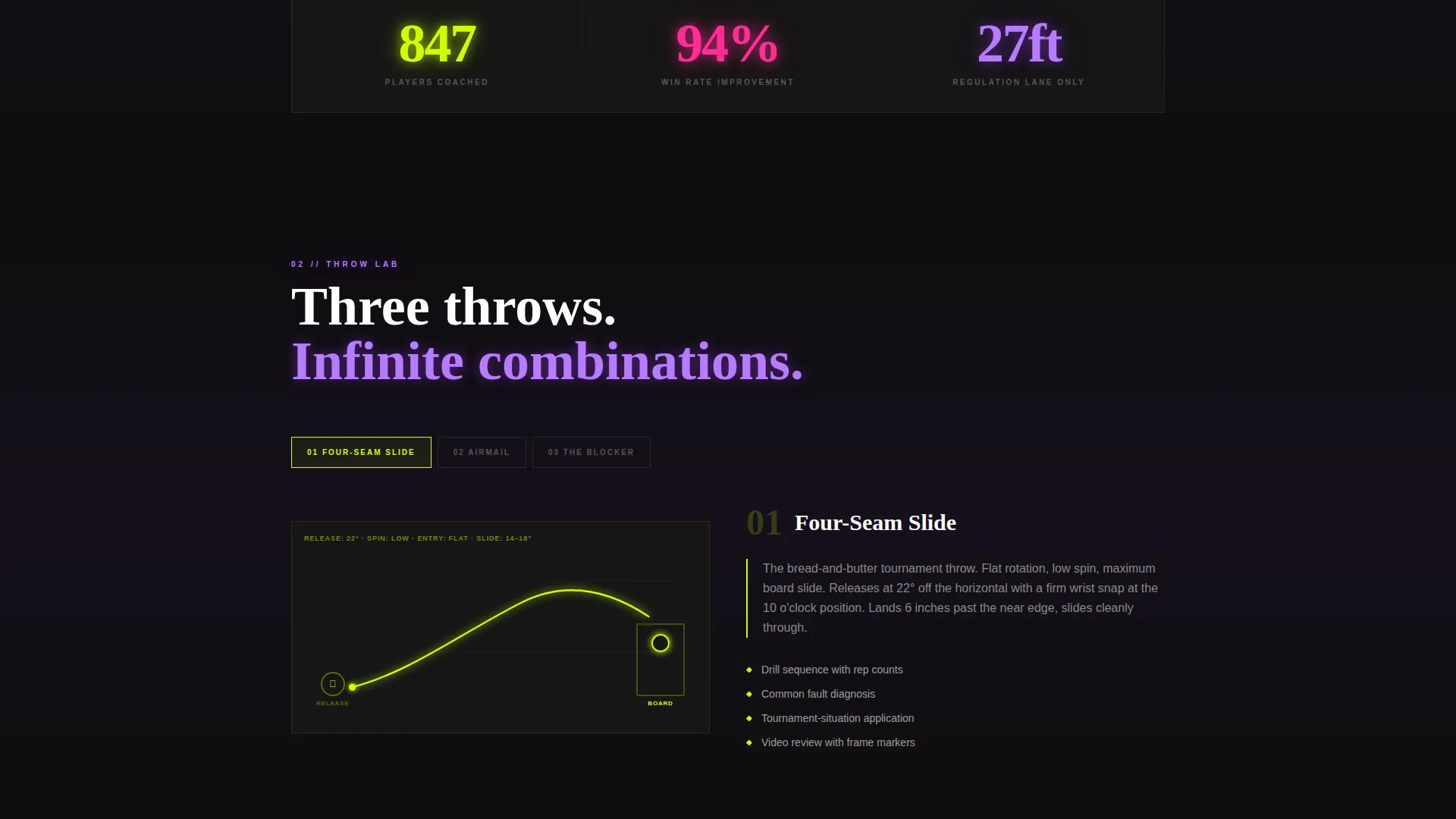 Cornhole Specialist Professional Website Template