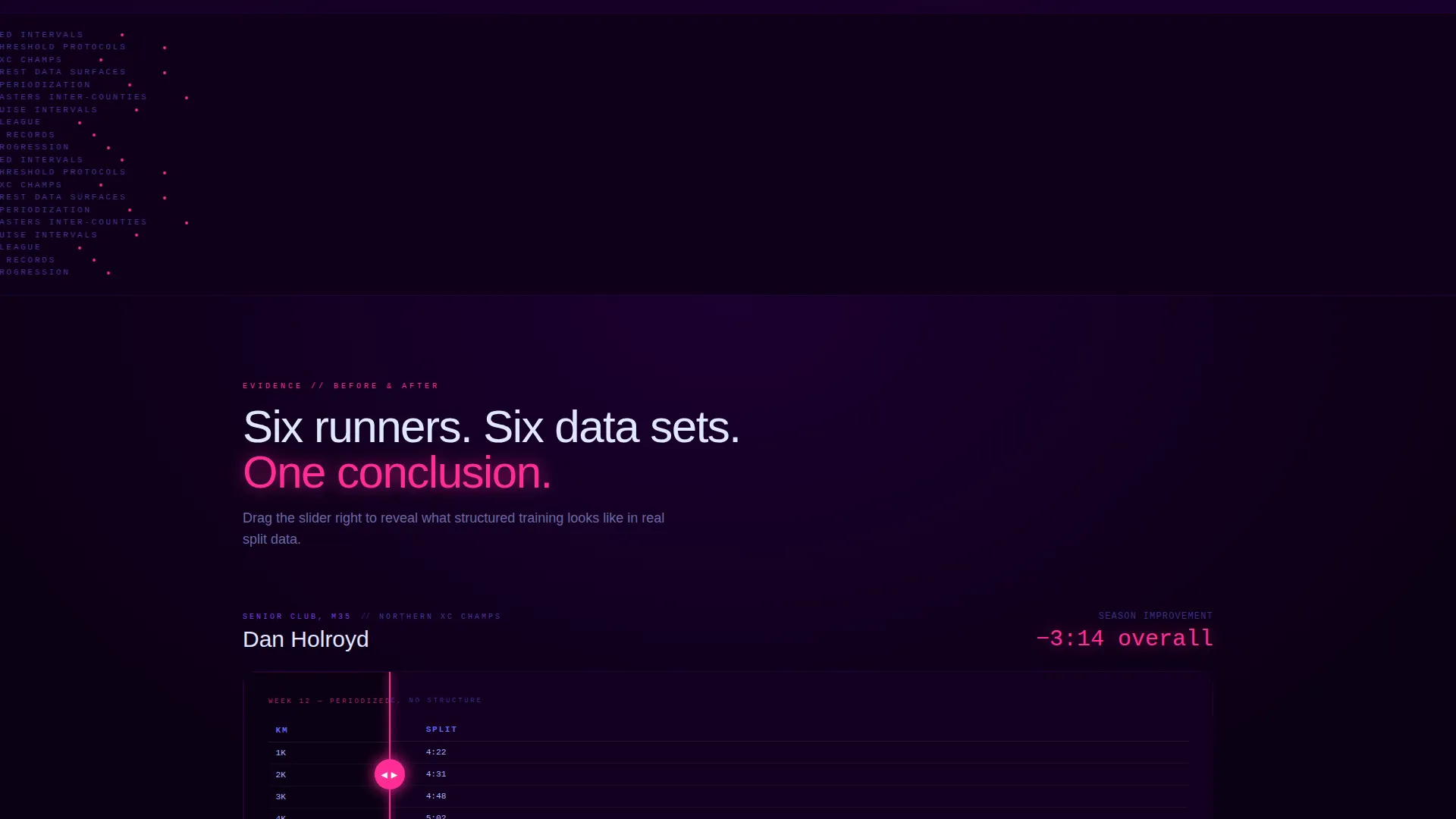Cross Country Leagues Pricing Website Template