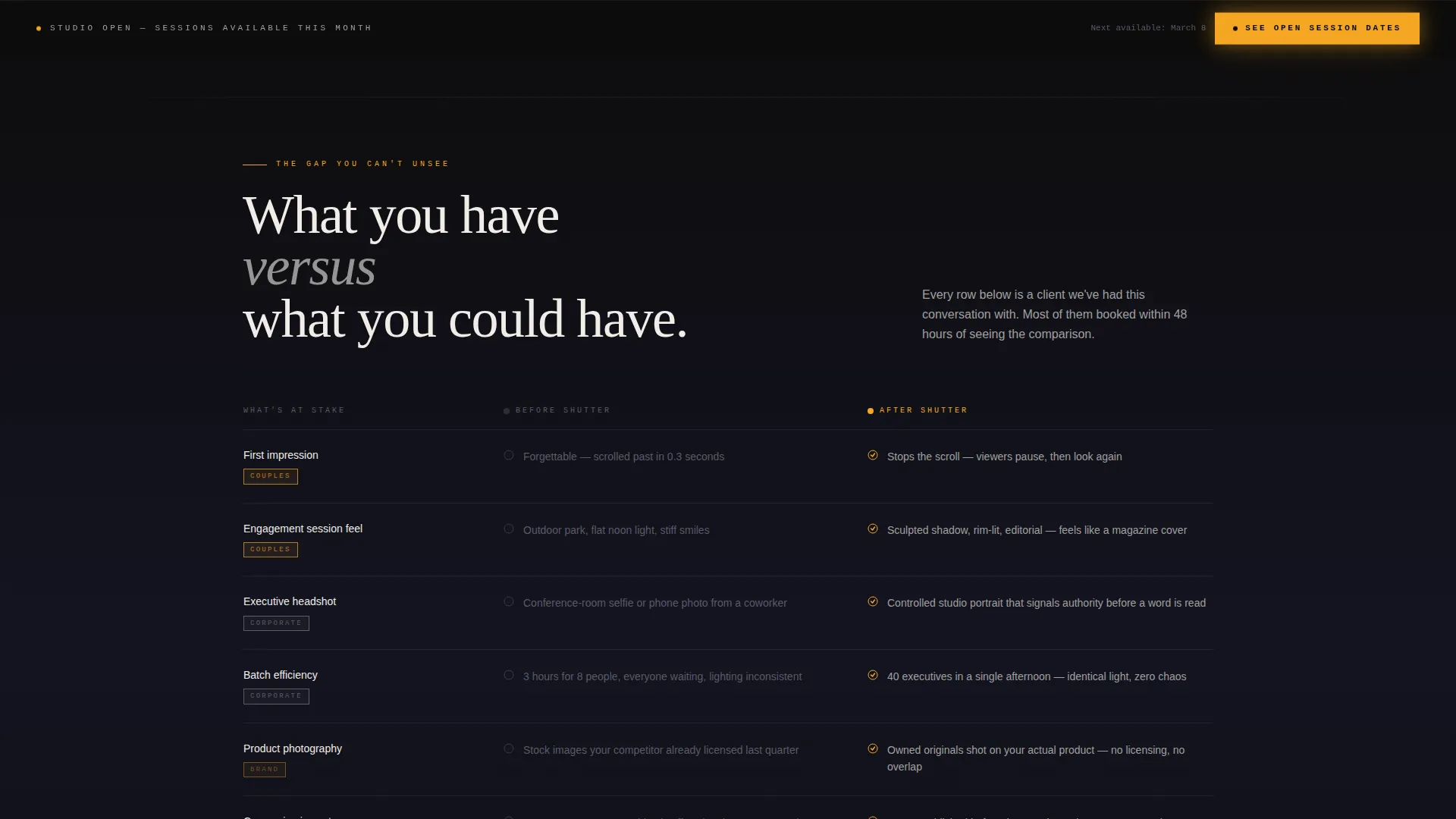 Commercial Photography Studio Problem-to-Solution Website Template