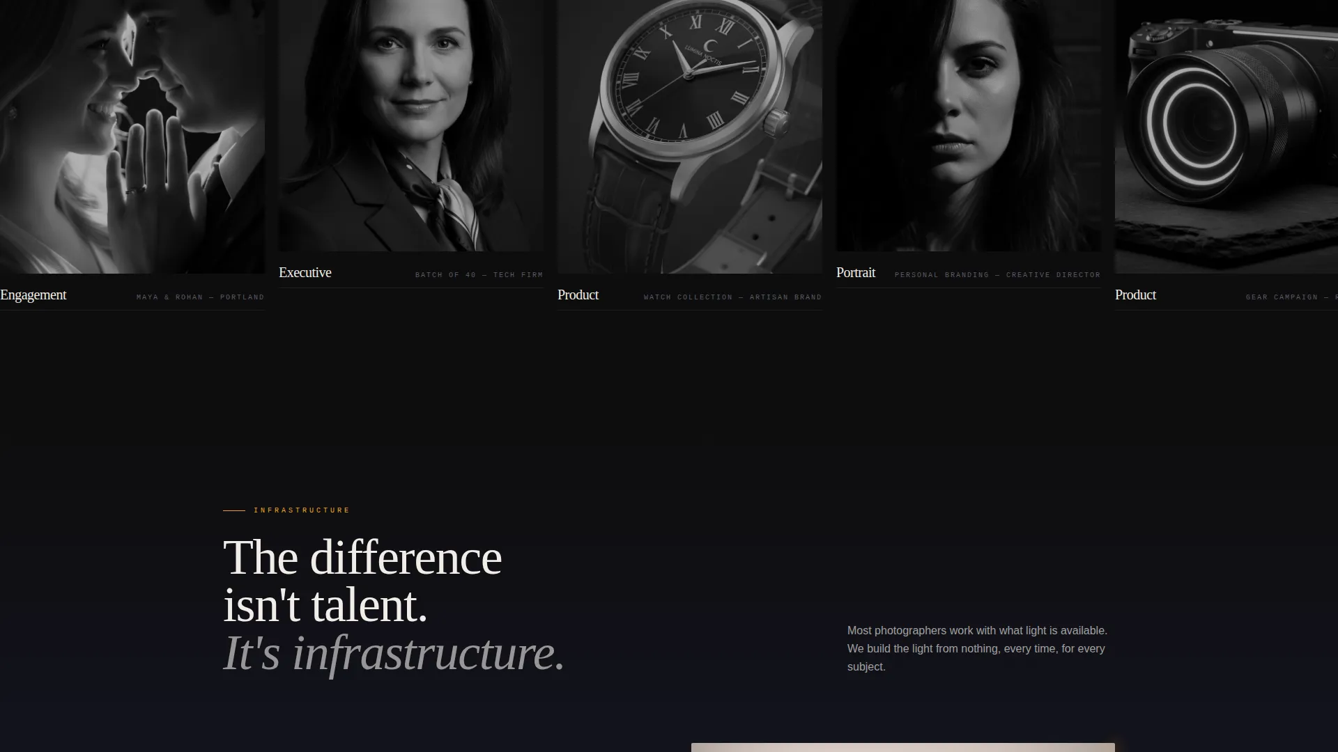 Commercial Photography Studio Problem-to-Solution Website Template