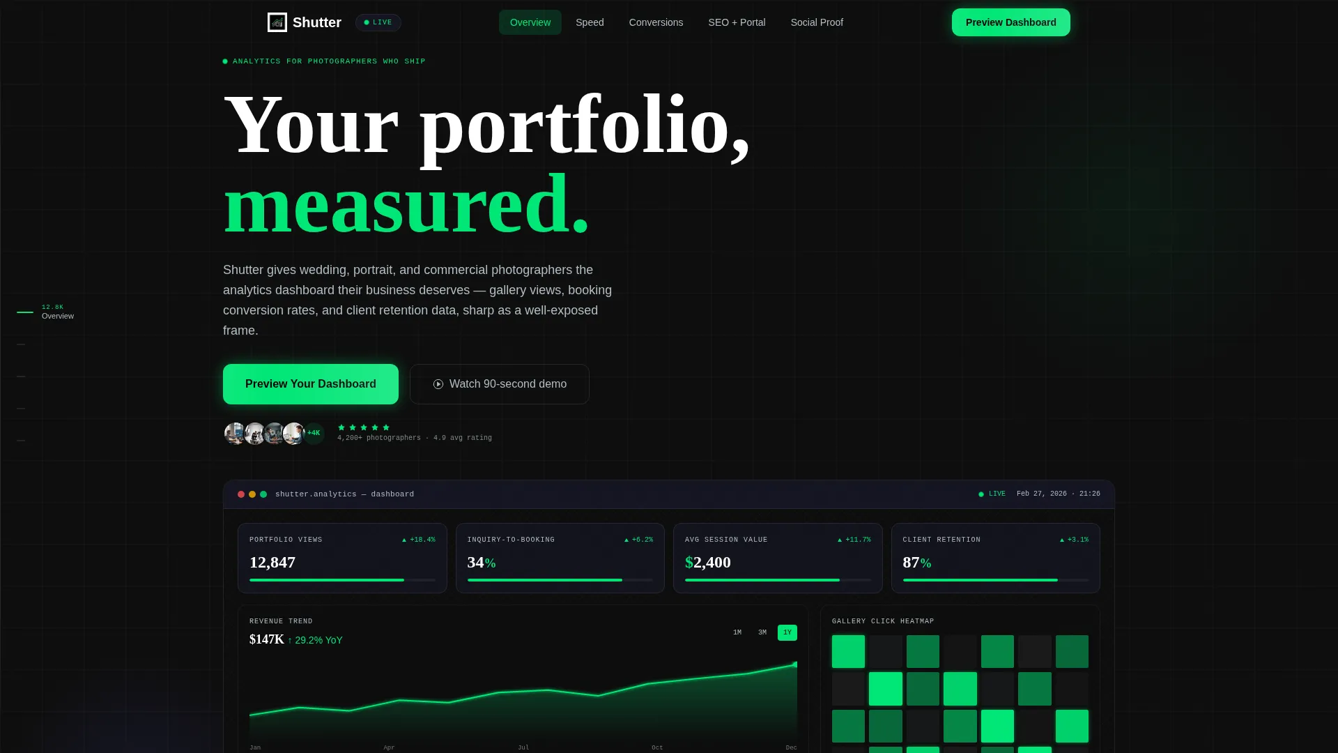 Advanced Photography Digital Presence Professional Website Template