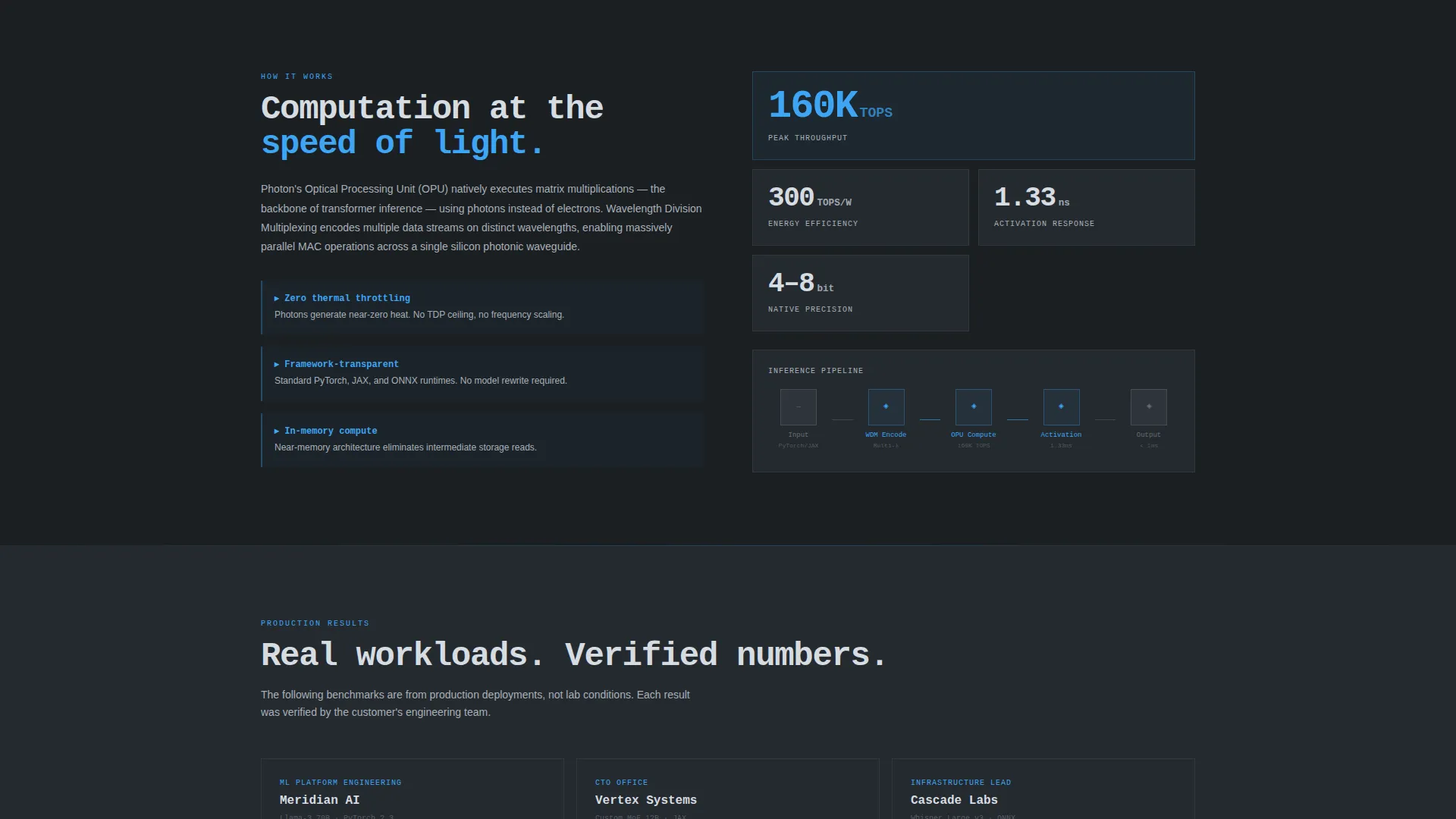 Photonic Computing Landing Page Template