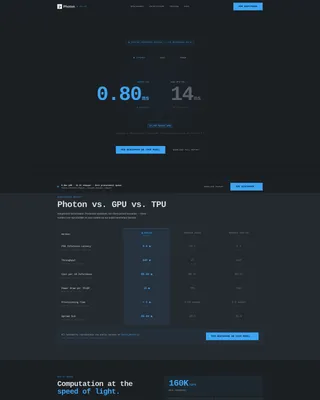 Photonic Computing Landing Page Template