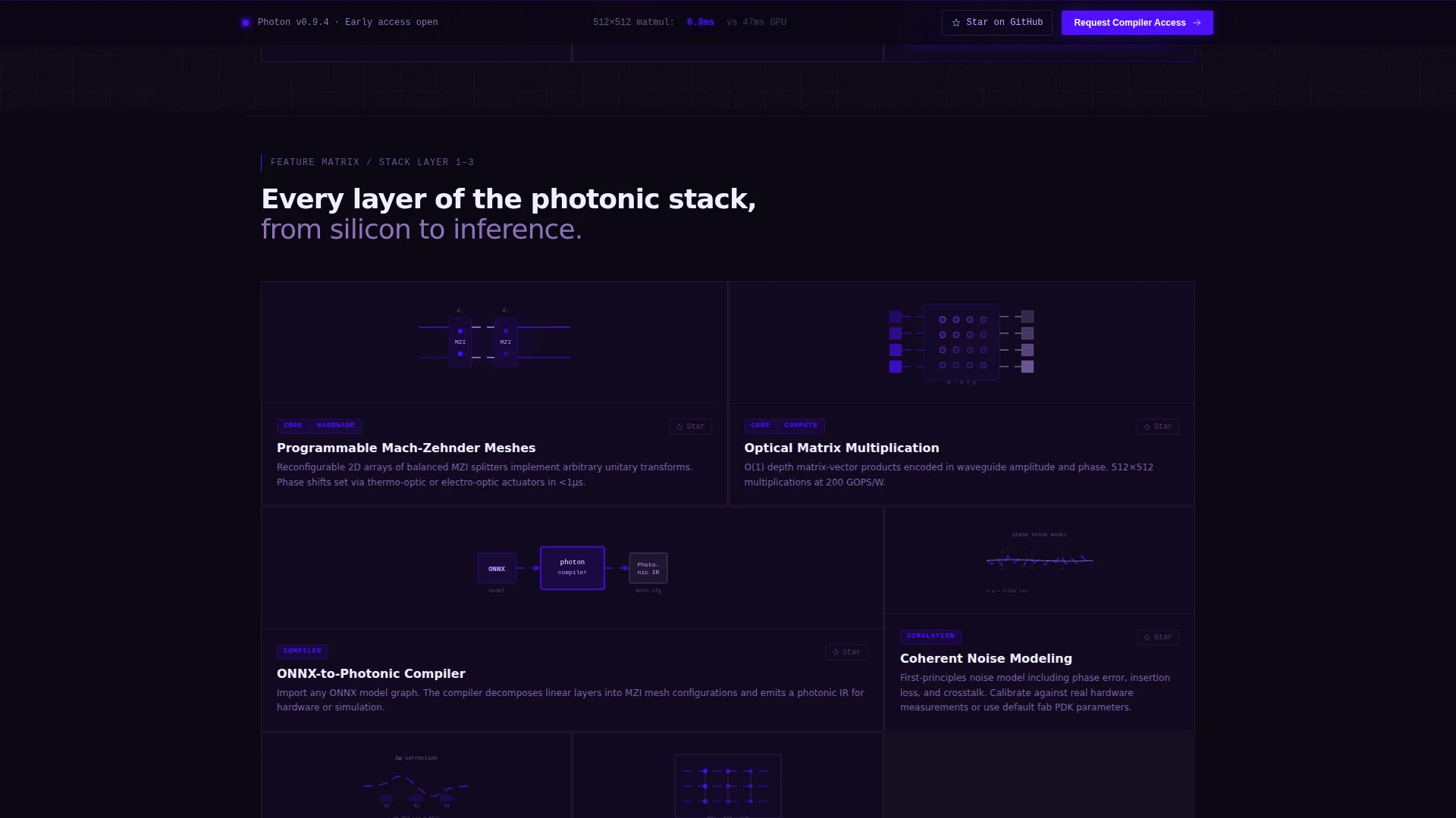 Photonic Computing Open Source Landing Page Template