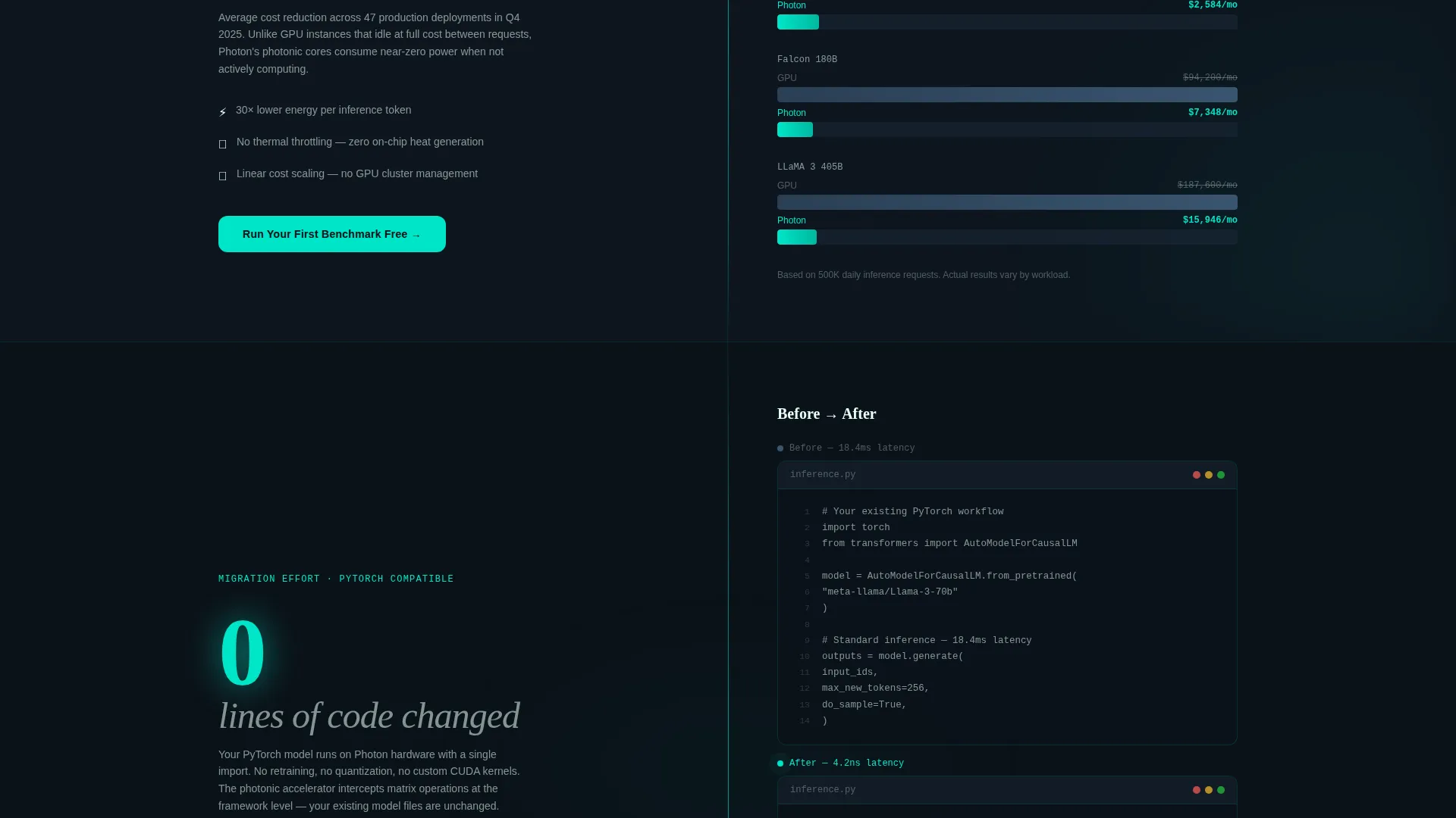 Next-Gen Photonic Engineering Landing Page Template