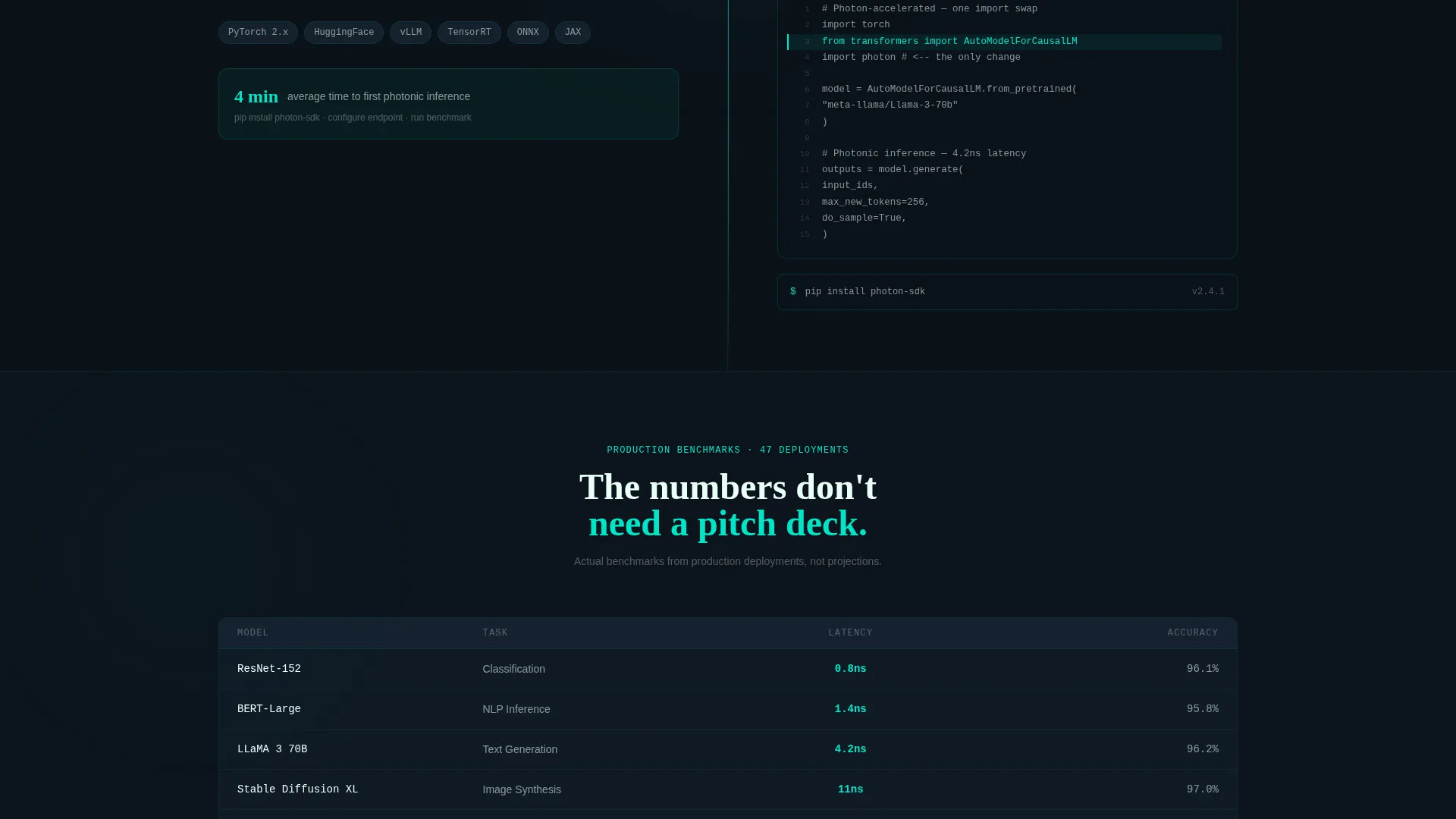 Next-Gen Photonic Engineering Landing Page Template
