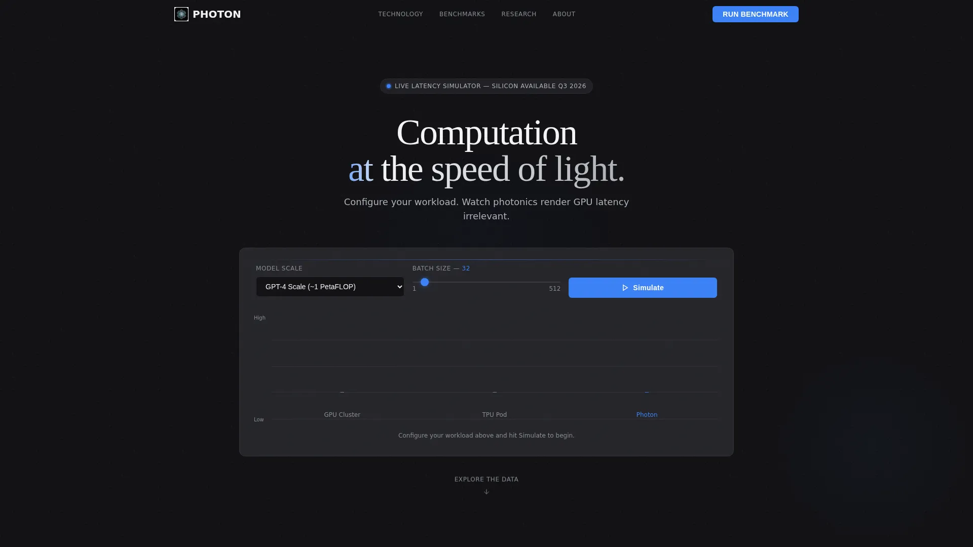 Photonic Computing Research Lab Landing Page Template