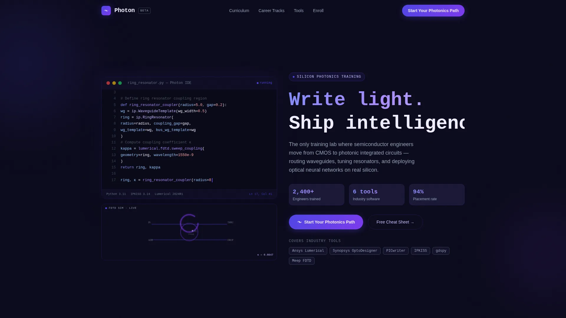 Silicon Photonics Training & Certification Landing Page