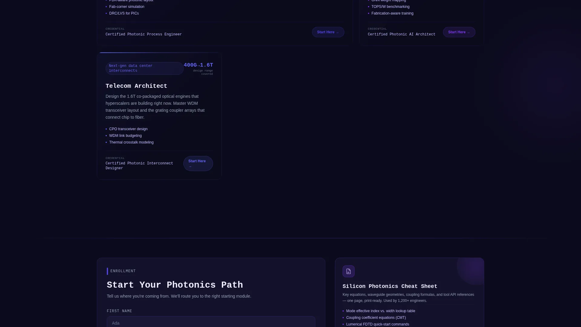 Silicon Photonics Training & Certification Landing Page