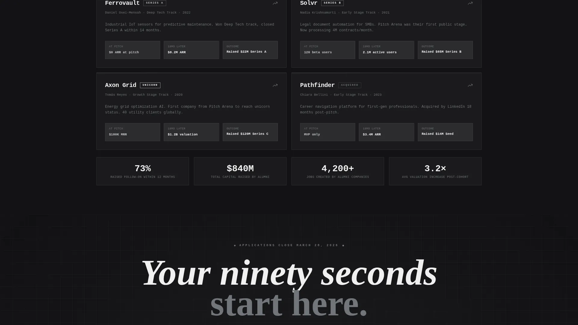 Startup Pitch Competition Landing Page Template