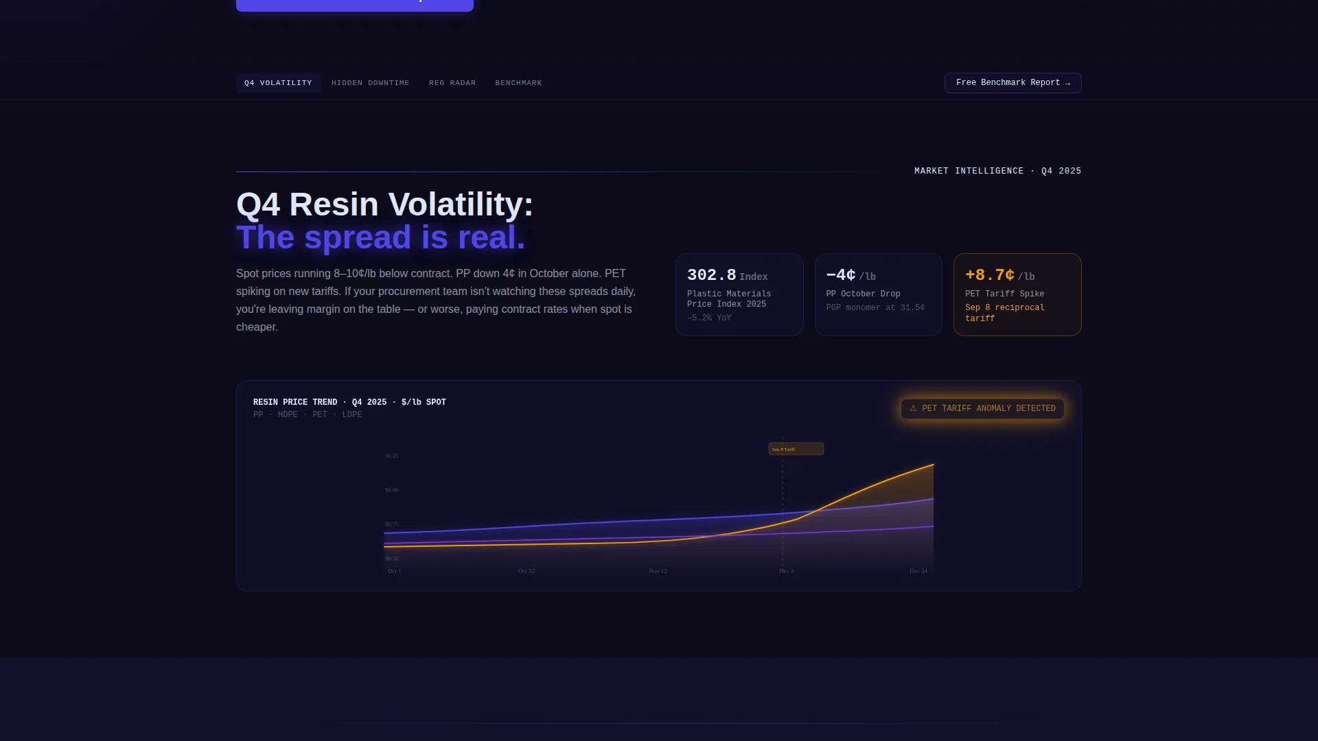 Plastics Analytics Dashboard Landing Page Template