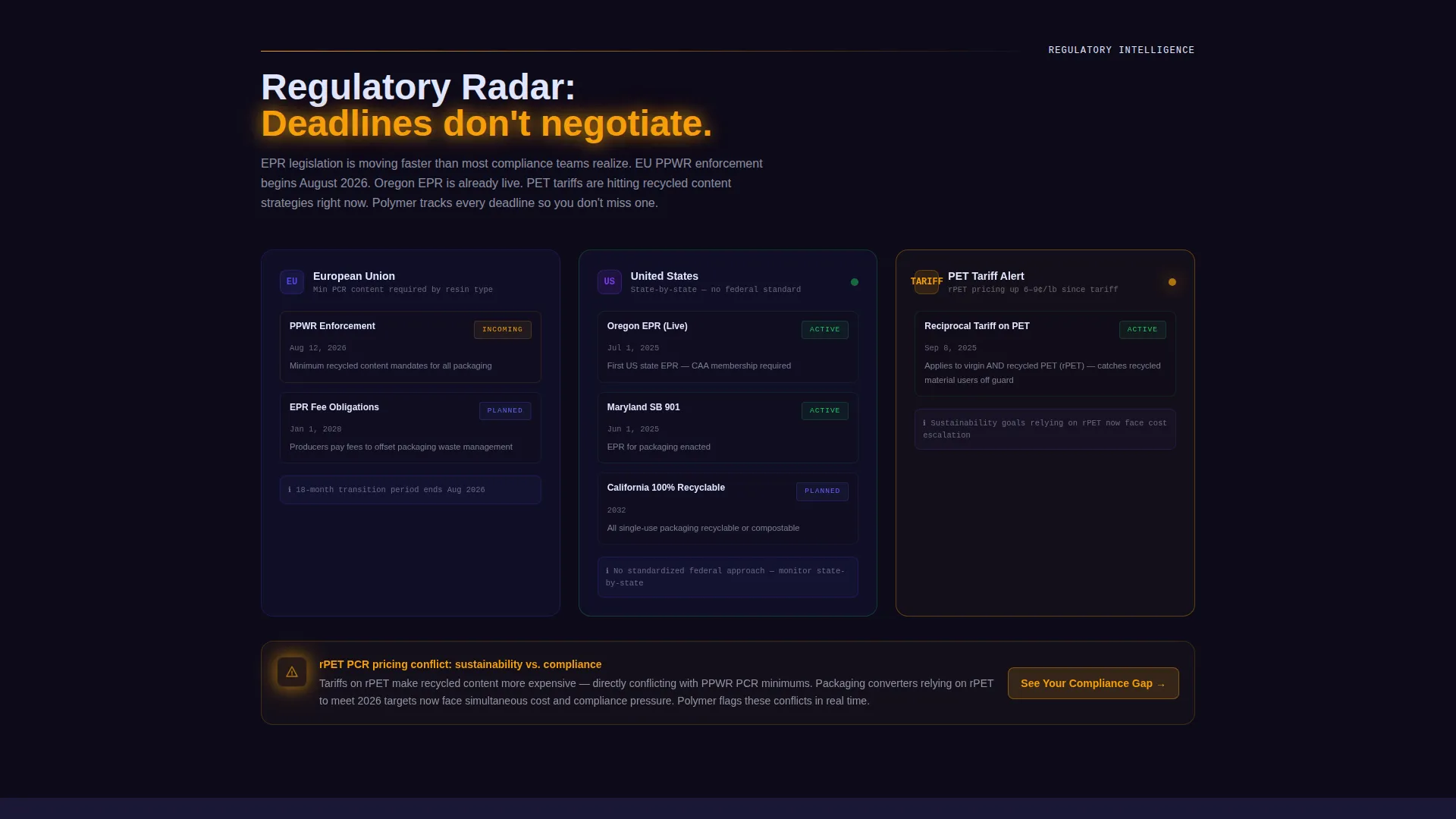 Plastics Analytics Dashboard Landing Page Template