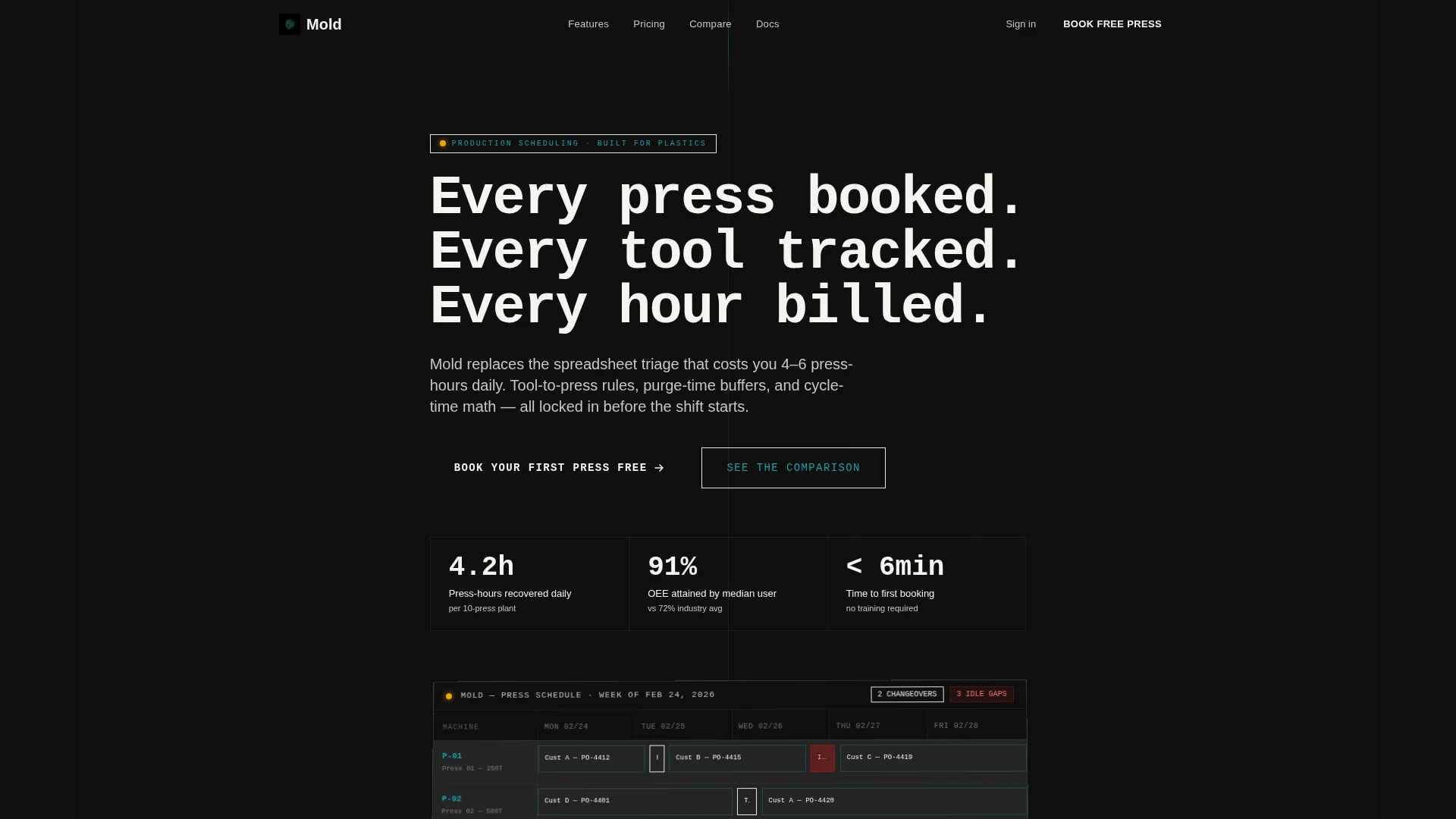 Plastics Scheduling Landing Page Template