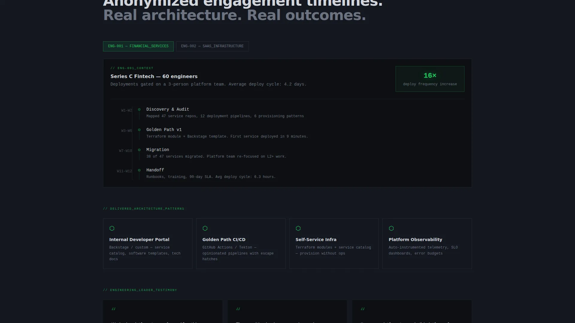 Platform Engineering Consulting Landing Page